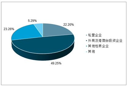 长沙汽车配件市场深度解析与发展趋势展望