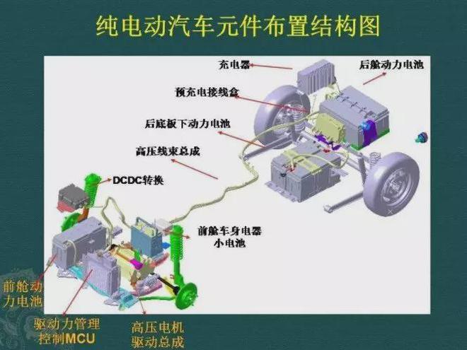 汽车维修技术详解，核心知识的深入了解与掌握