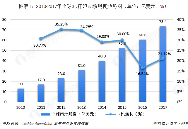 电动车蓄电池技术深度解析，维护要点与未来趋势展望