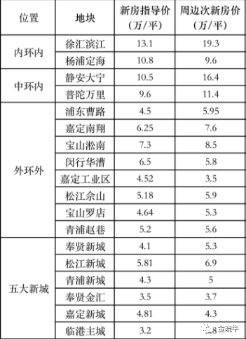 上海汽车维修行业现状深度剖析与未来趋势展望