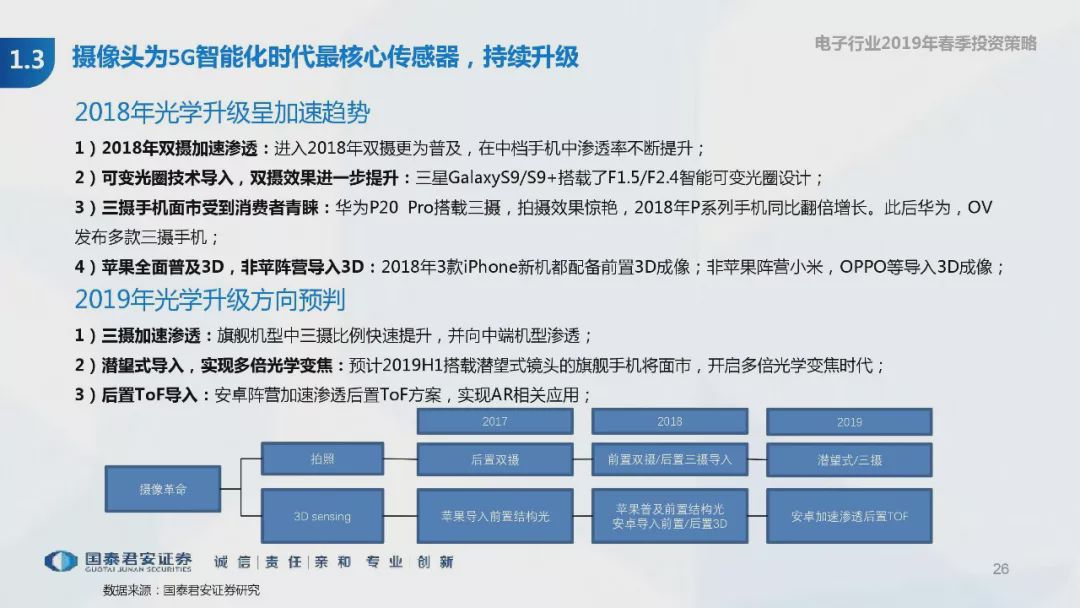 汽车维修电话背后的故事，需求到服务的全流程深度解析