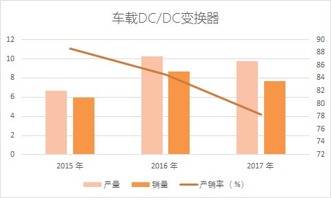 新能源概念股，未来投资的黄金领域，引领绿色财富浪潮