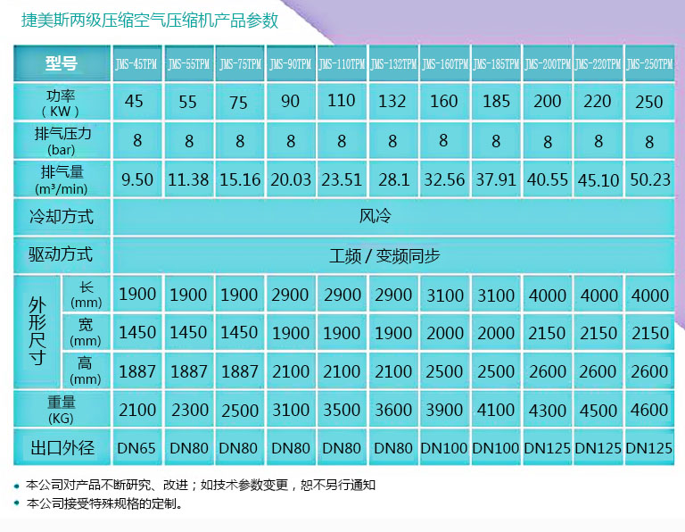 澳码精准100一肖一码最准肖，快速解答解释落实_WP94.40.55