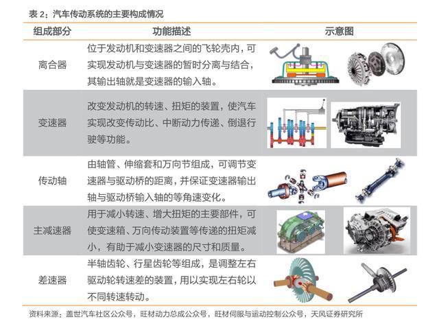 山东电动车产业深度解析，现状、优势与未来展望