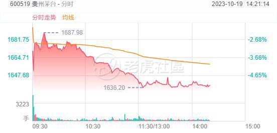 小鹏汽车股票投资价值深度解析