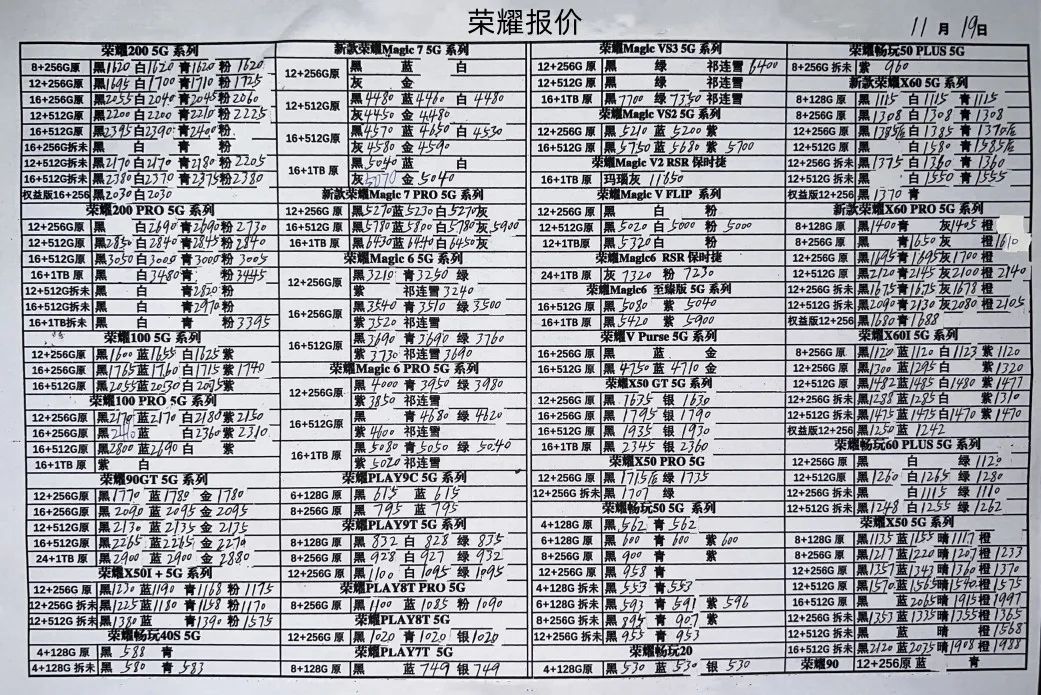 手机最新报价及市场行情解析，选购指南