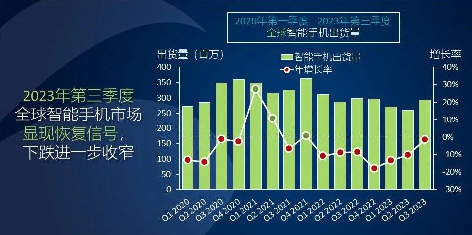 电脑市场趋势深度解析与热门产品推荐——中关村电脑报价参考