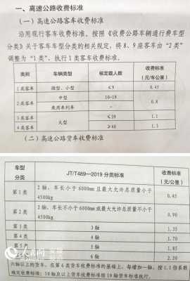 大巴车选购详解，价格、成本与费用分析指南