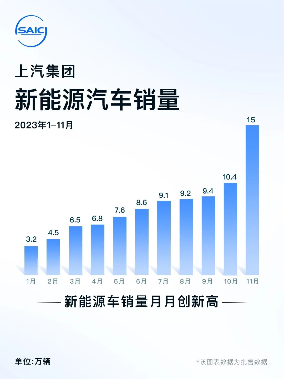 大众公司，历史沿革、现状解析与未来展望