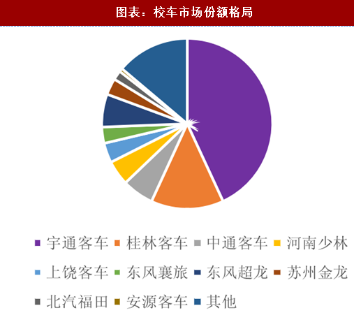 客车价格深度解析，市场趋势与影响因素探讨