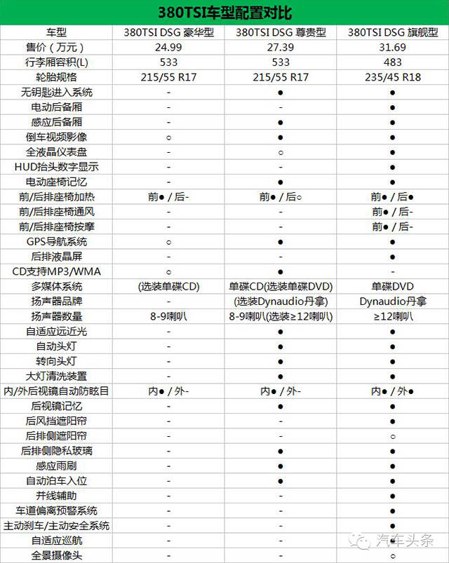 2024年12月 第724页