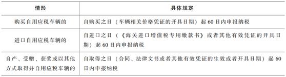 新购置税政策解析及其对市场与消费者的深远影响