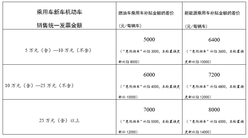 2024年12月 第711页