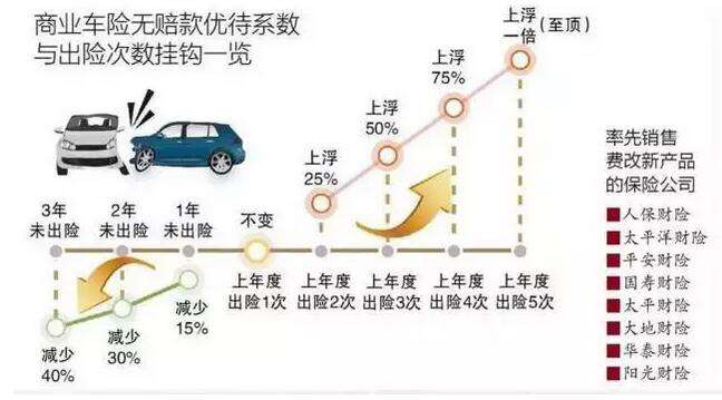 新款SUV车型即将上市概览