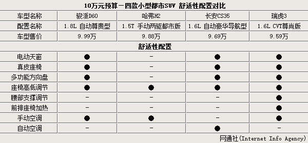 预算3万至4万，新车挑选攻略与推荐