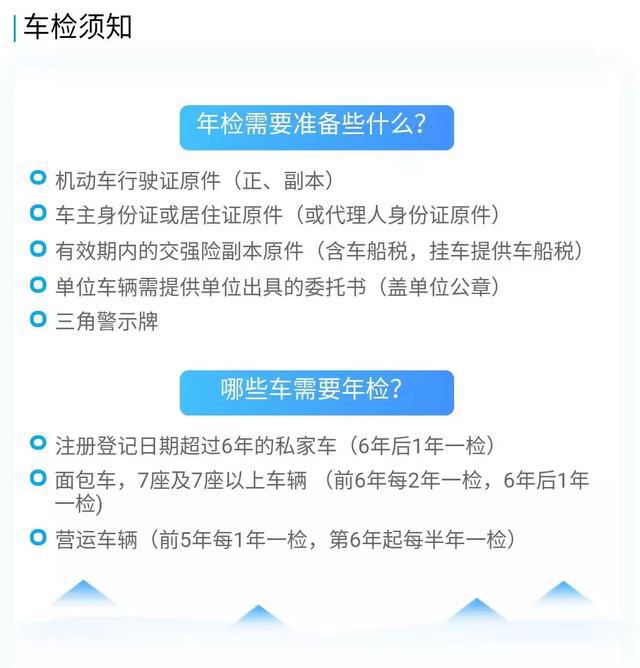 新车年检全攻略，流程、注意事项与常见问题解答