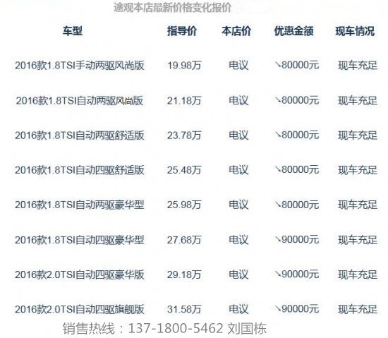 大众途观新车价格全面解析，入门到豪华版最新动态