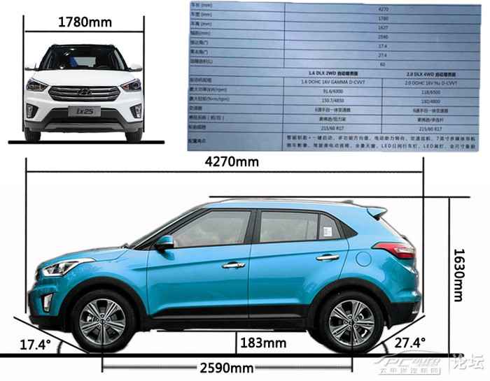 现代ix25新车报价及全面解析