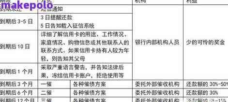 新车过户费用详解，构成、计算与注意事项