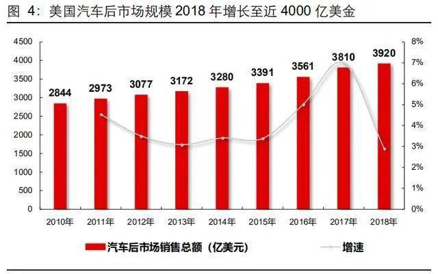 北京新车市场趋势解析，热点、未来展望深度探讨