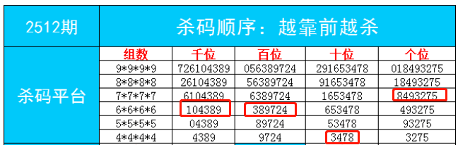 777788888一肖一码，领域解答解释落实_iPad63.25.36