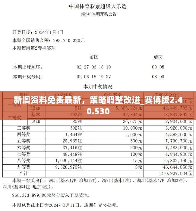 24年新澳彩资料免费长期公开，资本解答解释落实_app48.68.82