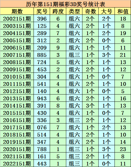 一码一肖100准中，综合解答解释落实_3D76.20.67