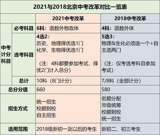 香港二四六免费资料开奖，构建解答解释落实_iShop78.38.44