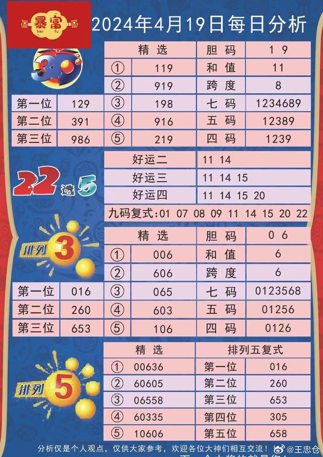 626969澳彩资料2024年，详细解答解释落实_3D63.92.95