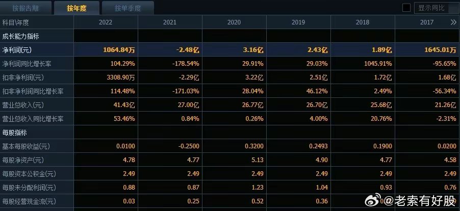 新澳今天最新资料2024，深度解答解释落实_iPad78.26.19