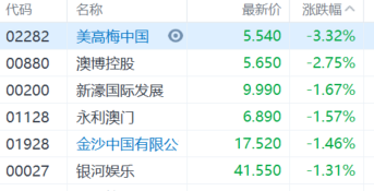 澳门跑狗图正版2024第86期，收益解答解释落实_V57.73.22