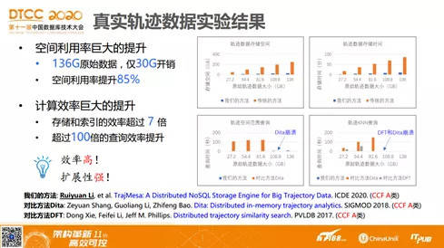 2024年12月 第662页