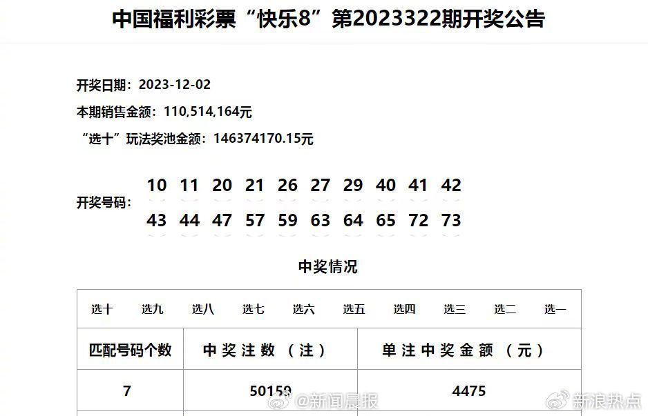 新澳门六会精准免费开奖，节奏解答解释落实_iShop94.31.36