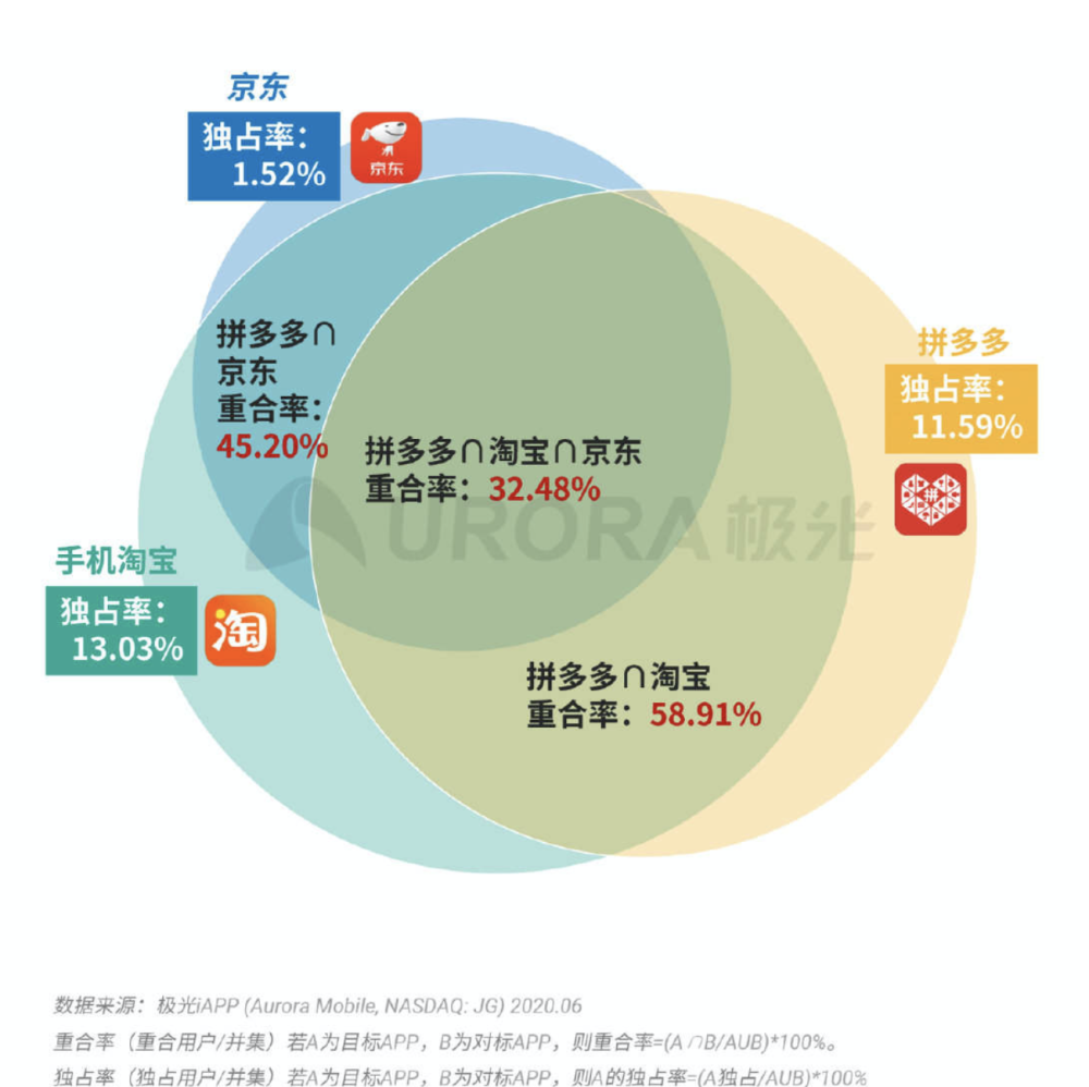 澳门2024精准资料全年免费，科技解答解释落实_3DM71.13.36