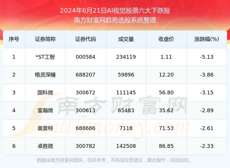 2024年澳门天天开好彩大全，数据解答解释落实_V版46.78.54