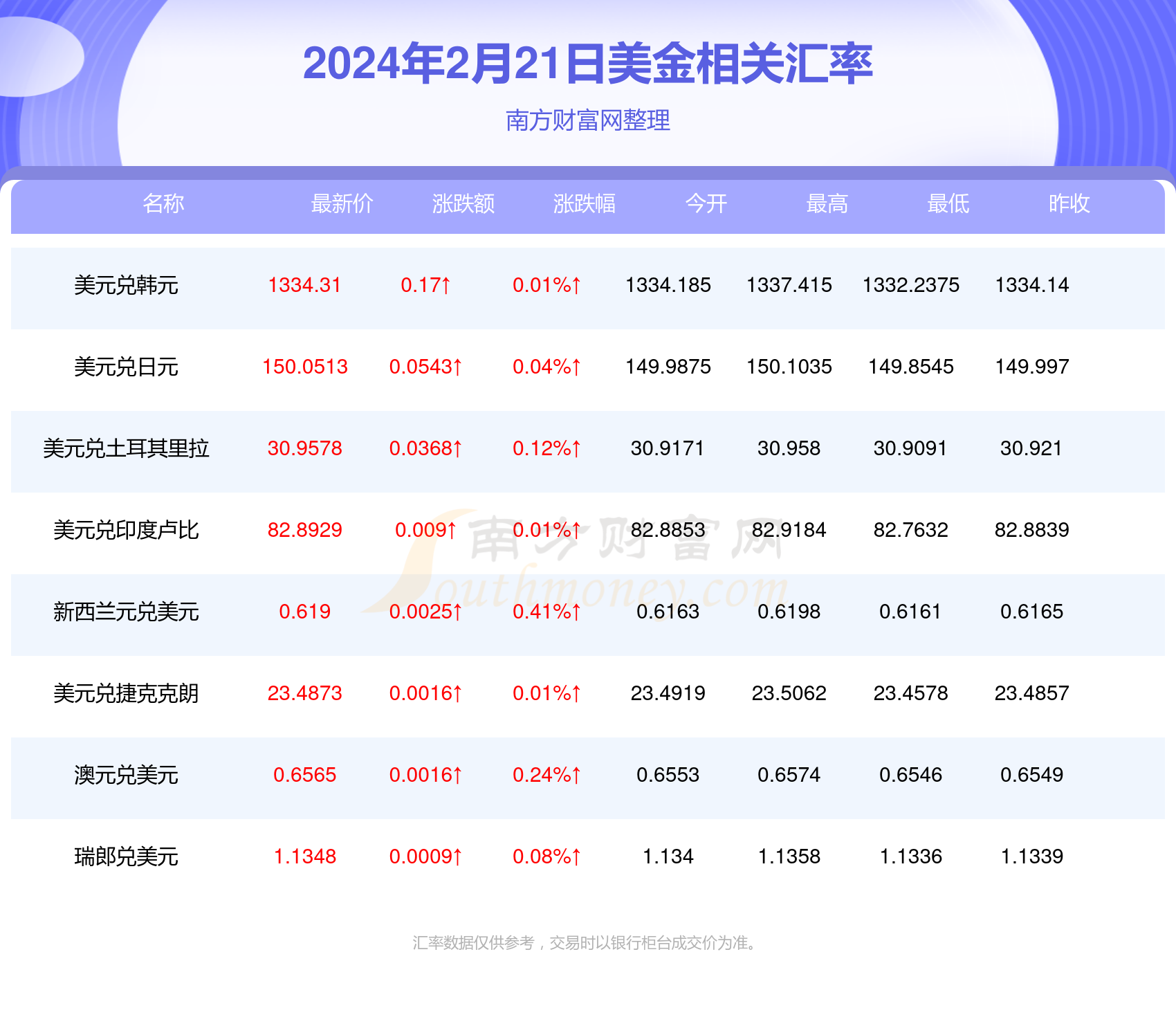 2024新澳免费资料晒码汇，精准解答解释落实_ios55.75.99