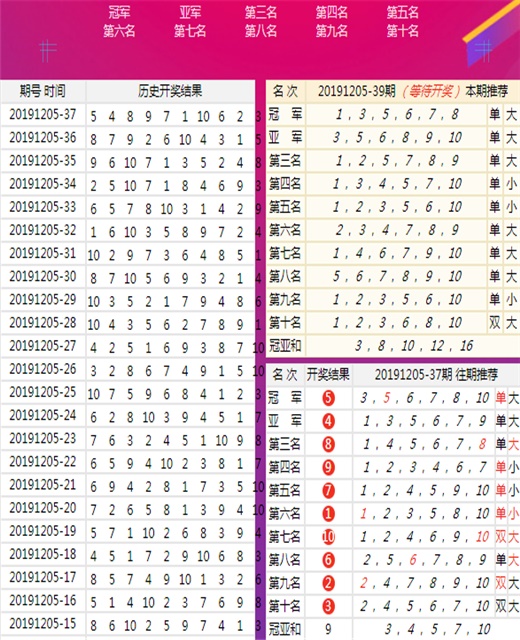 澳门王中王一肖一码一中，现象解答解释落实_The11.10.17