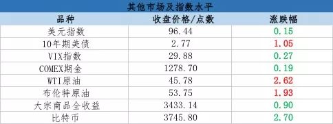 澳门资料大全免费资料，学习解答解释落实_V28.44.25