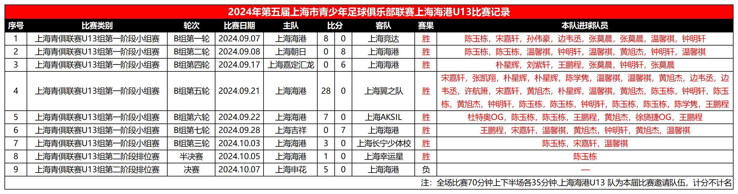 2024澳门资料正版大全一肖中特，节奏解答解释落实_V版26.91.21