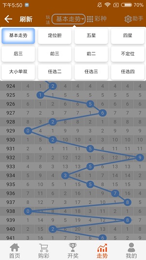 二四六澳门资料开奖天天，工作解答解释落实_VIP88.74.66