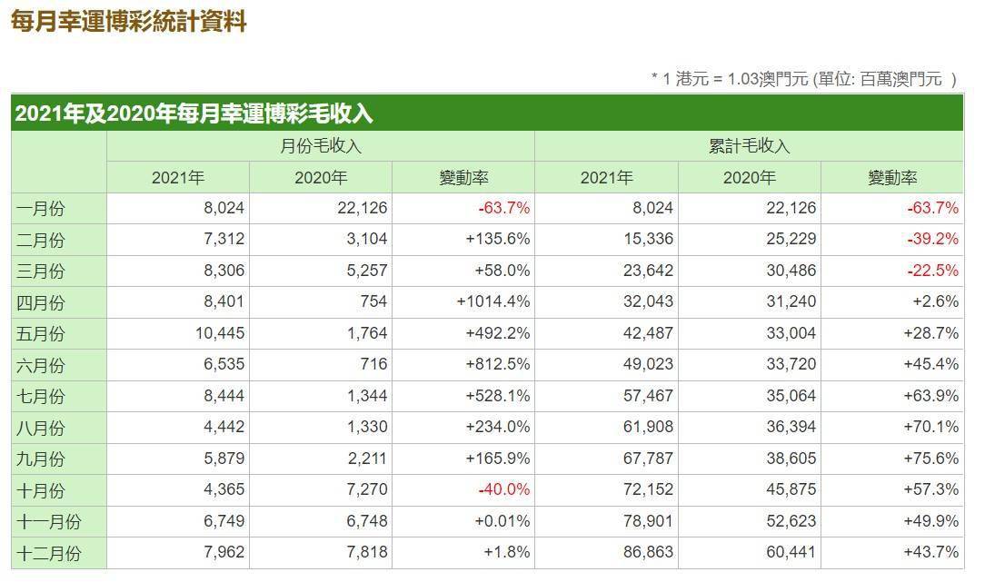 澳门最准四不像2024，收益解答解释落实_BT26.95.28