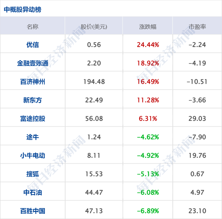 新澳现场开奖结果查询，专家解答解释落实_战略版68.99.66