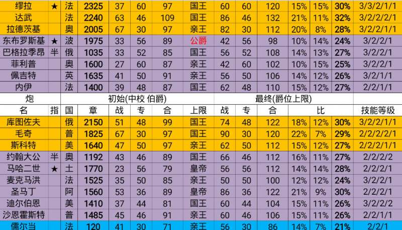 新澳门开彩开奖结果历史数据表，节奏解答解释落实_V版27.40.29