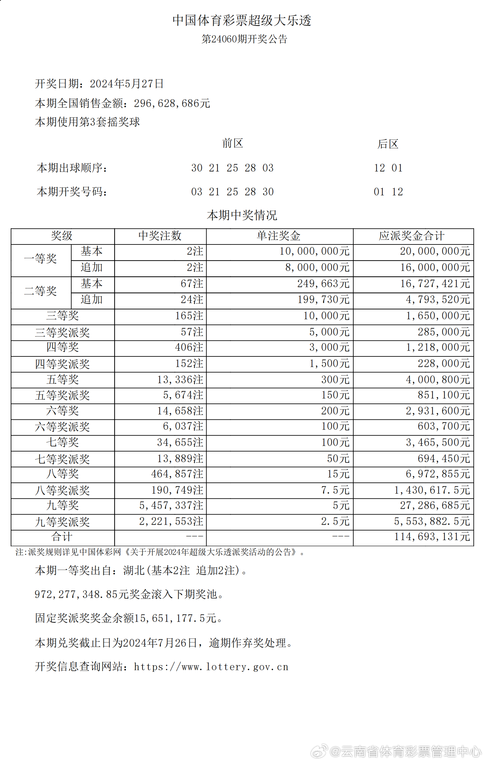 2024年新澳开奖结果公布，高效解答解释落实_V版14.16.41