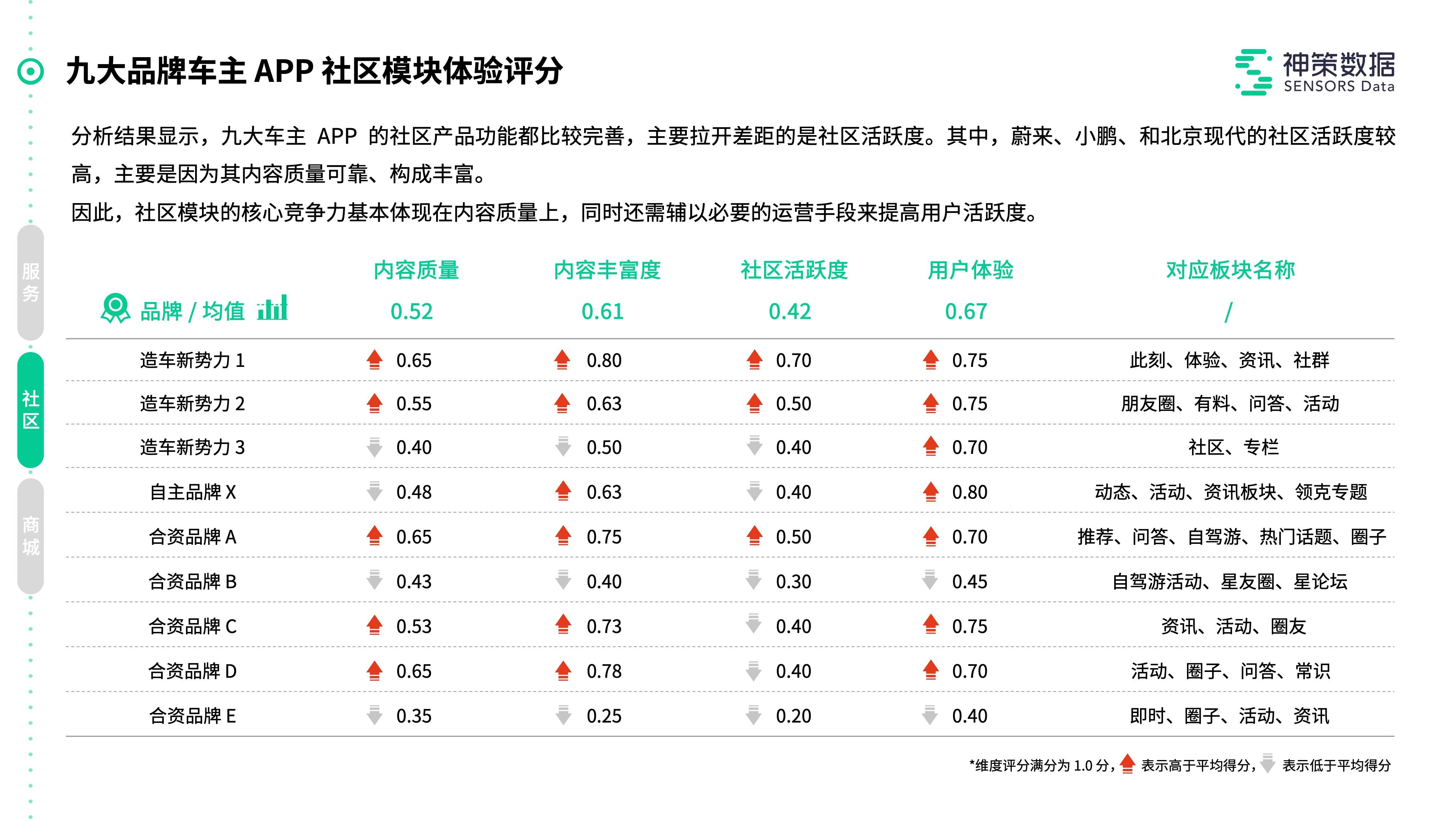 2024新奥奥天天免费资料，实证解答解释落实_V版92.21.30