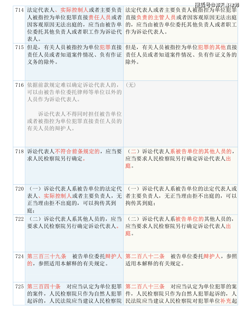 2024新澳门资料大全，专业解答解释落实_The47.88.83