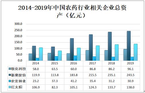 新奥资料免费精准网址是多少，统计解答解释落实_app97.51.26