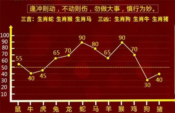 澳码精准100一肖一码最准肖，数据解答解释落实_3D20.90.22