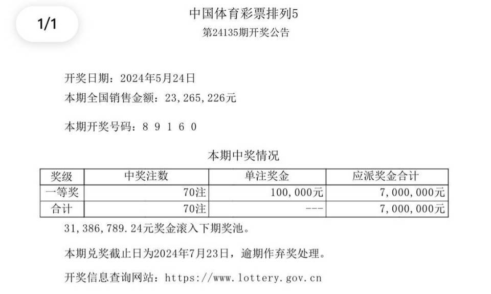 澳门开彩开奖结果历史，深度解答解释落实_VIP49.42.43