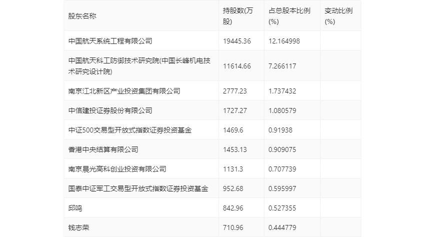 2024澳门精准正版资料，工作解答解释落实_app39.83.57